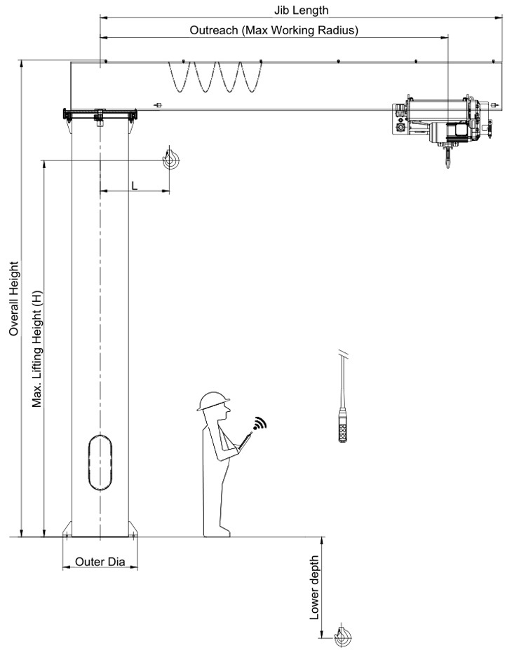 Boat-Jib-Crane-1~12t-5