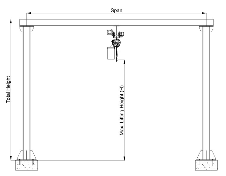 Semi-Gantry-Crane-10