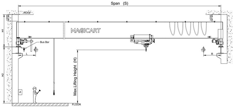 Single-Girder-Overhead-Crane-10