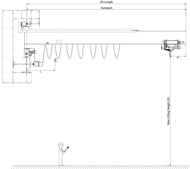 Wall-Traveling-Jib-Crane-10