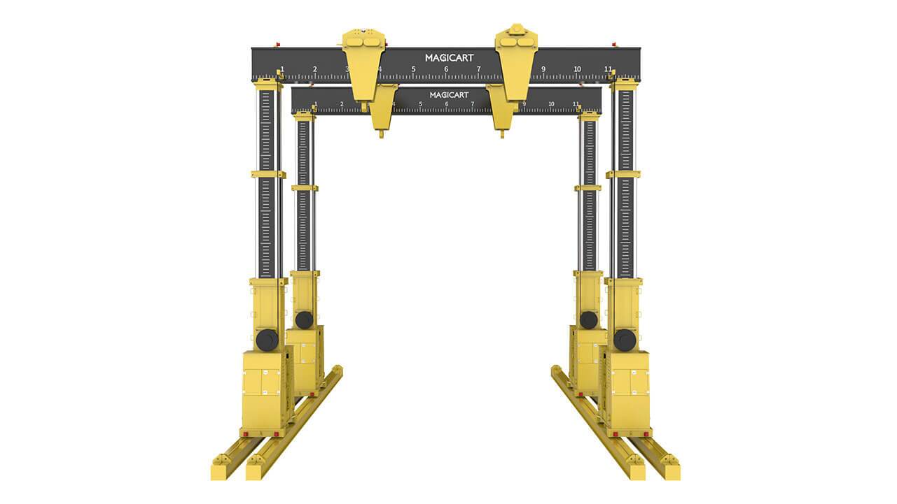 Hydraulic Gantry - MAGICART's Standard Design